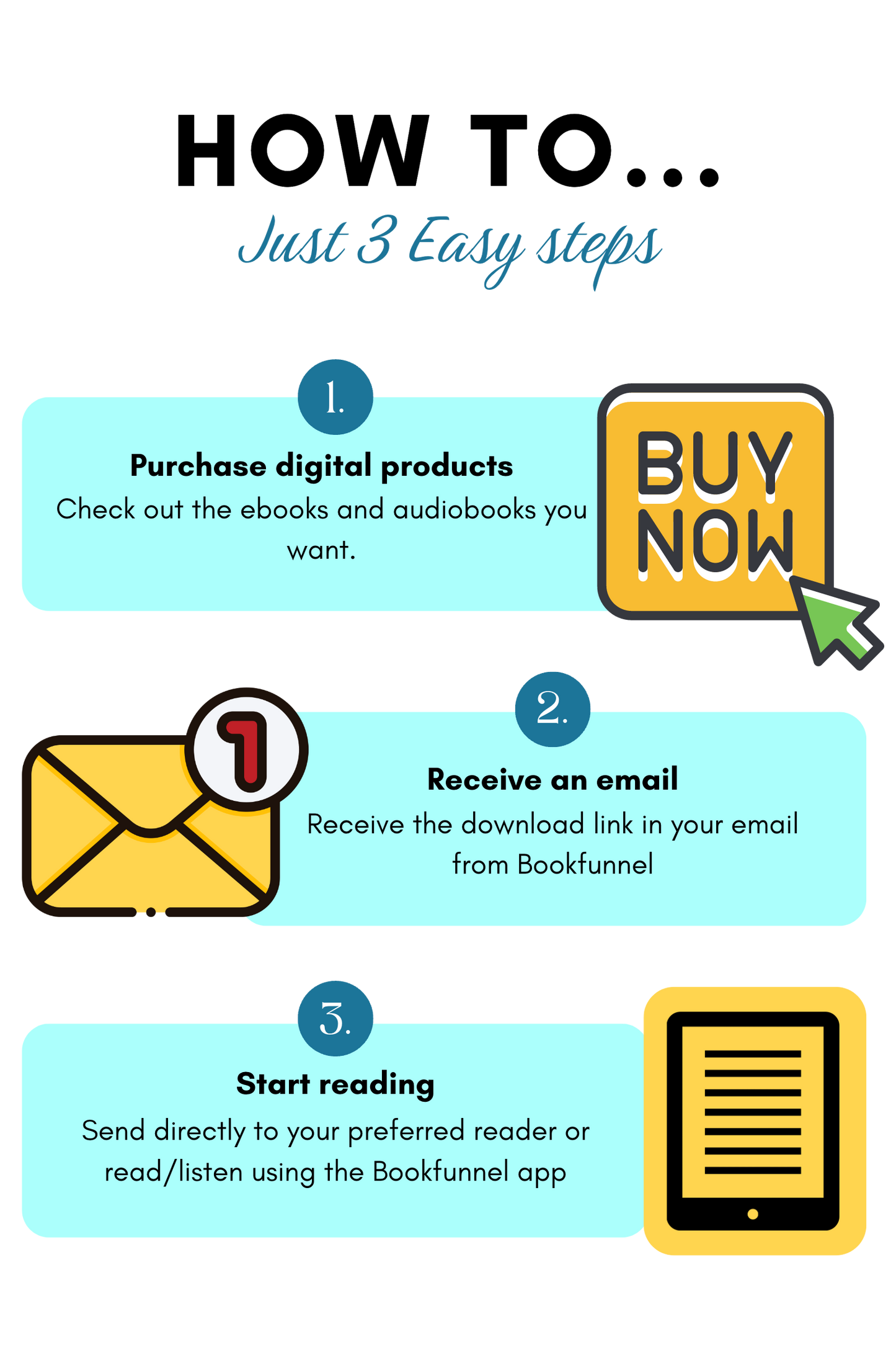 How to download the ebook and audiobook in just 3 easy steps