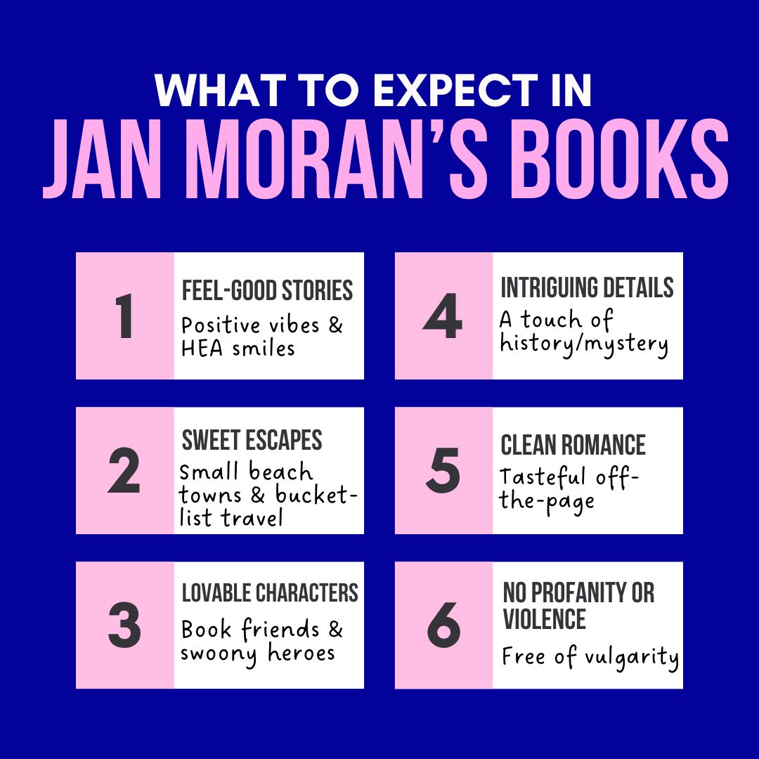 Summer Beach Series AUDIOBOOK Bundle (Book 2 - 5)